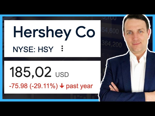 Hershey Stock Analysis NYSE: HSY