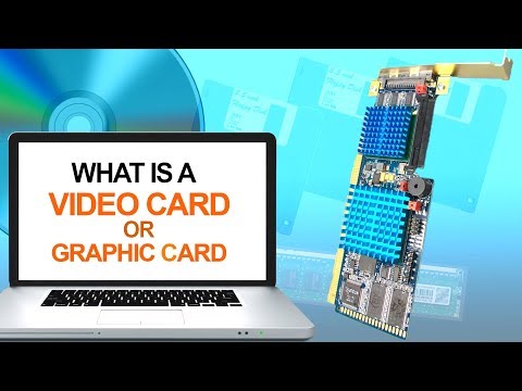 What is Video Card or Graphic Card | Types of Graphics Cards | GPU Computer Graphics