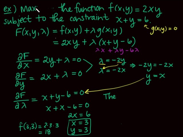 Section 7.4 Lagrange Multipliers and Constrained Optimization