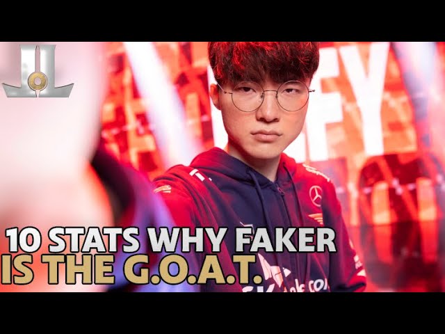 10 MIND BOGGLING Reasons Why Faker is the G.O.A.T | 2024 LoL esports
