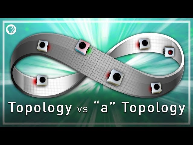 Topology vs "a" Topology | Infinite Series