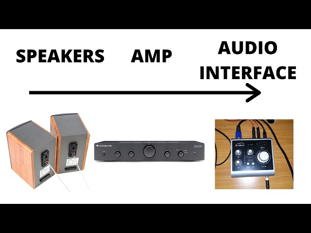 How to Connect a Passive Speaker to an Audio Interface