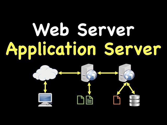 Web Server and Application Server | Explained 🔥🔥