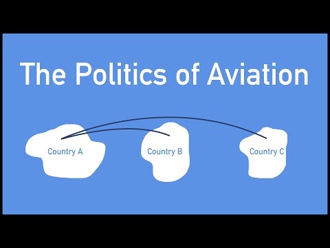 The Five Freedoms of Aviation