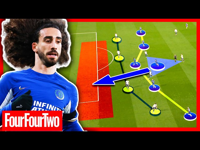 Why Marc Cucurella Has Just Fixed Chelsea