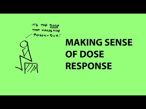 Making sense of dose-response relationships