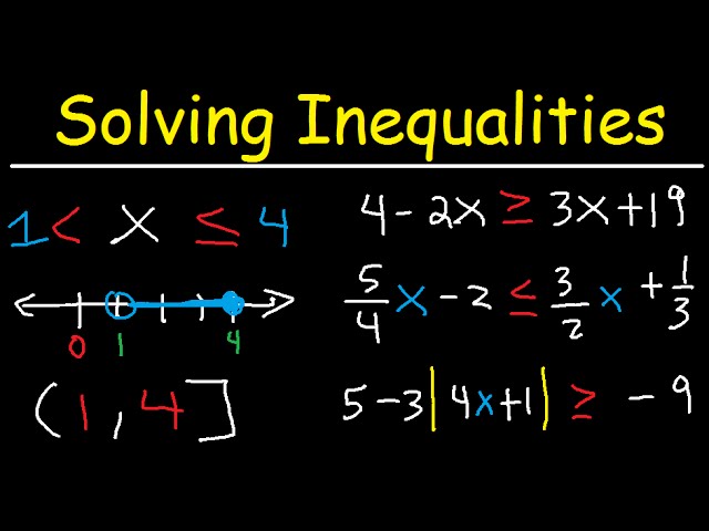 Solving Inequalities Interval Notation, Number Line, Absolute Value, Fractions & Variables - Algebra