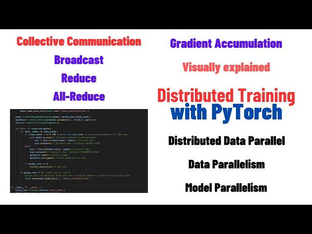 Distributed Training with PyTorch: complete tutorial with cloud infrastructure and code