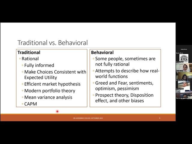 Behavioural Aspects Influencing Sustainable Financial Decisions