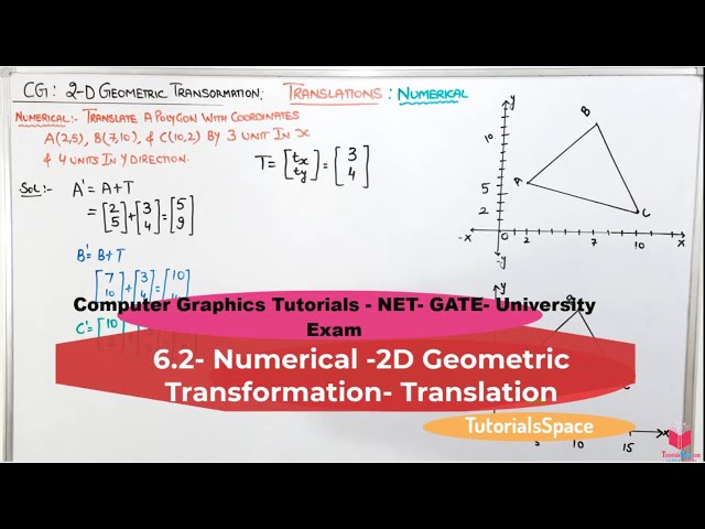 6.2- Numerical On Translation In 2 Dimensional Transformation In Computer Graphics In Hindi