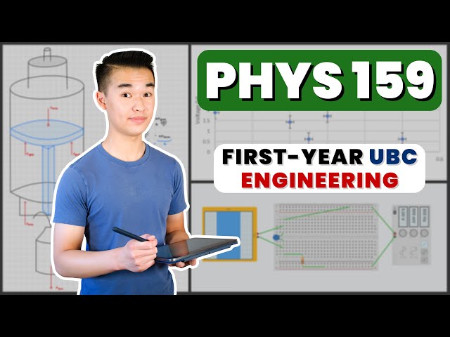I suffered in PHYS 159 so you won't have to | UBC Engineering