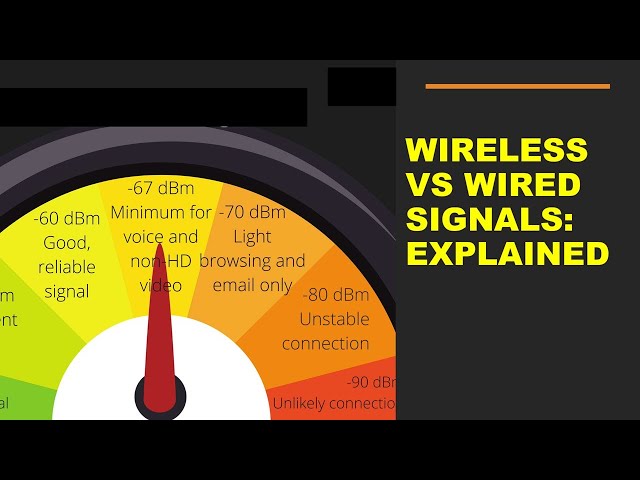 Wireless vs Wired Signals:  Explained Part 1 of lecture