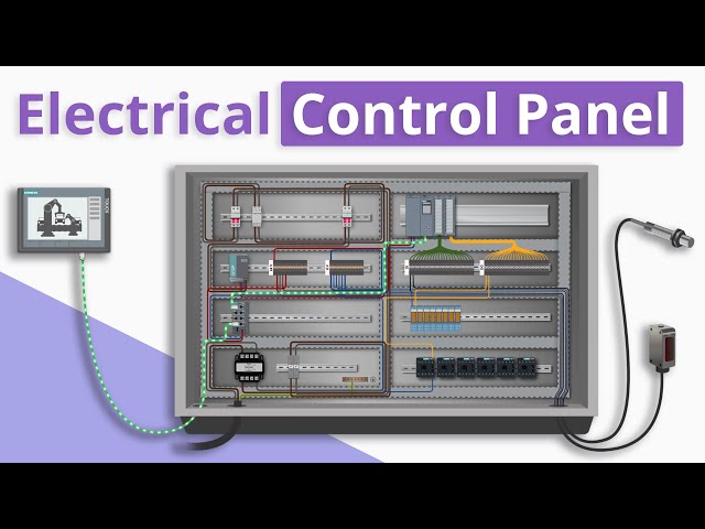 What is an Electrical Control Panel? (PLC Panel Basics)