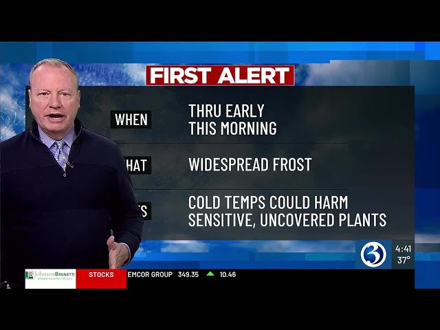 Technical Discussion: A FIRST ALERT for some frost this morning, then a warming trend kicks in!