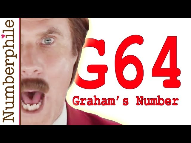Graham's Number Escalates Quickly - Numberphile