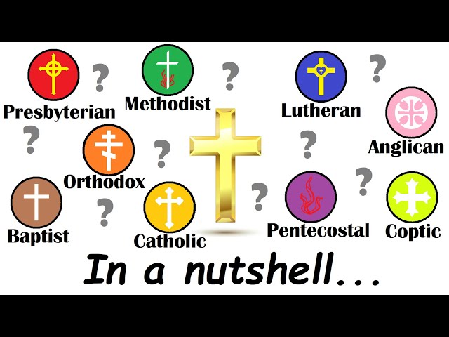 All Christian denominations explained in 12 minutes