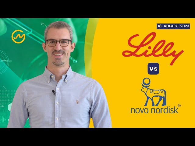 Eli Lilly vs. Novo Nordisk // Aktien-Duell 2023 // Übertreibung oder noch ein attraktiver Einstieg?