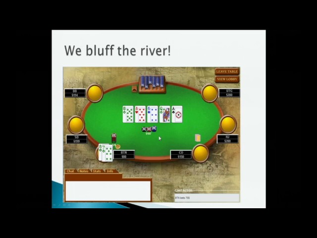 7. An In-depth Combinatorial Hand Analysis in Cash Games