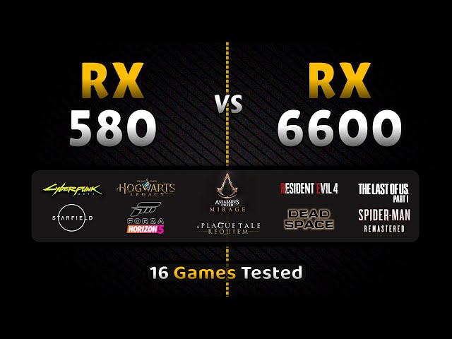 RX 6600 vs RX 580 | Should You Upgrade RX 580 to RX 6600? | 16 Games Tested