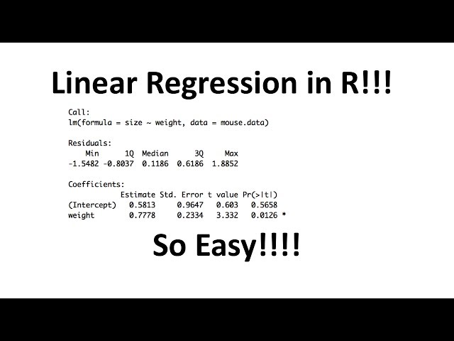 Linear Regression in R, Step-by-Step