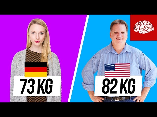 Was wiegen Menschen aus aller Welt