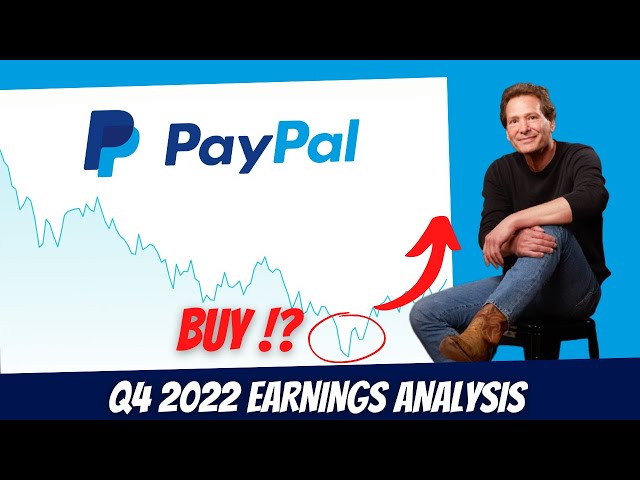 PayPal Inc. (PYPL) - BUY NOW @ $75?!! (IM BUYING!?)