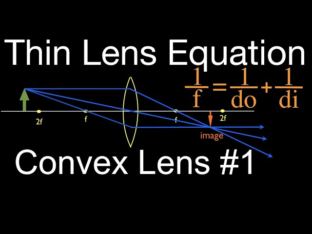 Thin Lens Equation (1of 6) Convex Lens, Object Distance Greater Then f.