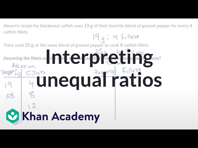 Interpreting unequal ratios