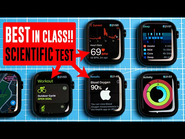 Apple Watch Series 8 : Full Scientific Review
