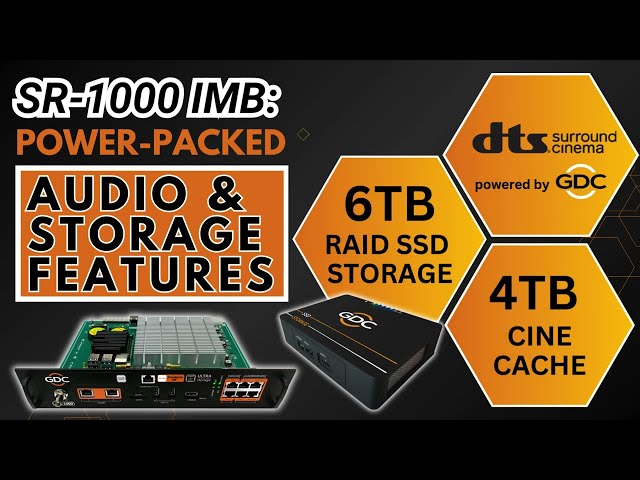 Introducing the SR-1000 IMB Power-Packed Audio and Storage Features