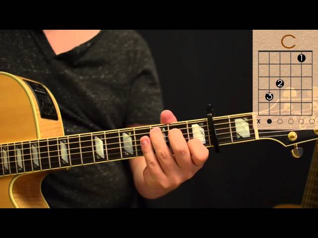 Boy - Skin / easy Guitar Chords / Lesson / Tutorial