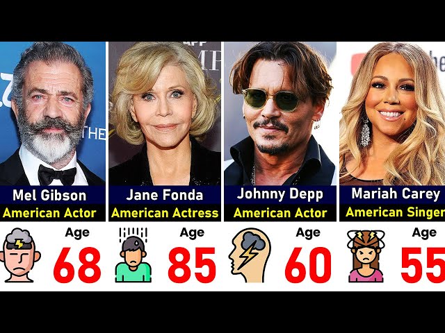 Famous Actors and Celebrities With Mental Illness