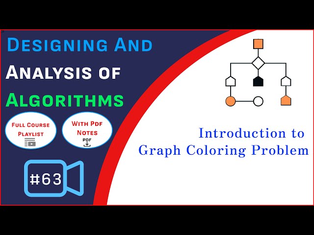 Introduction to Graph Coloring Problem  | Backtracking Algorithm | DAA