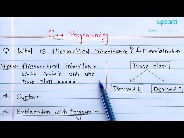 Hierarchical Inheritance in C++ | Learn Coding