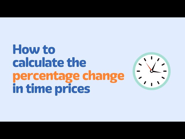 Percentage change in time prices | 2 | Superabundance