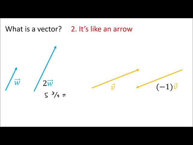Tensors for Beginners 2: Vector definition