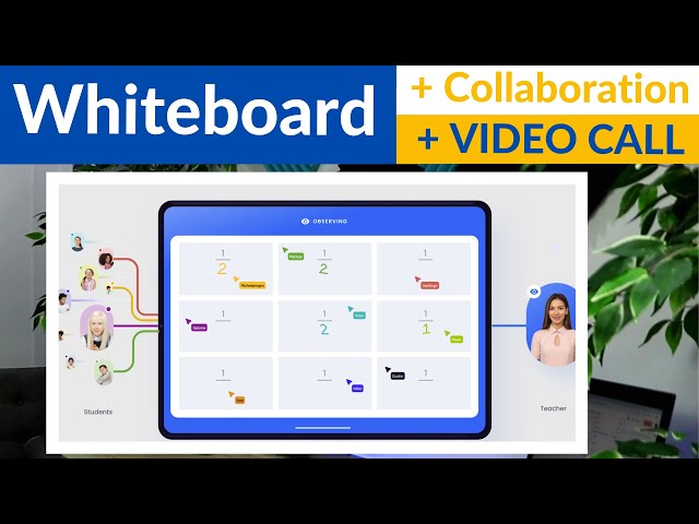 Amazing Whiteboard for online Lessons with Built in Video
