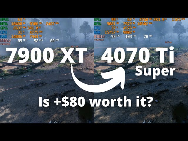 RTX 4070 Ti Super vs RX 7900 XT: The Ultimate Comparison!!! RT on/off, DLSS/FSR On/Off and more!
