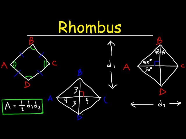 Rhombus, Basic Introduction - Geometry