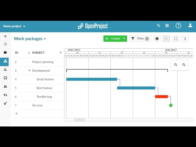 OpenProject 7.0 preview - New integrated timeline