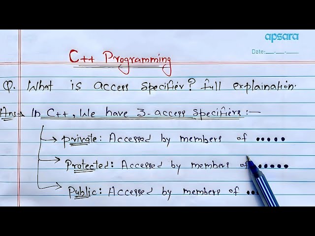 Access Specifiers in C++ | private public and protected access specifiers in c++ | Learn Coding