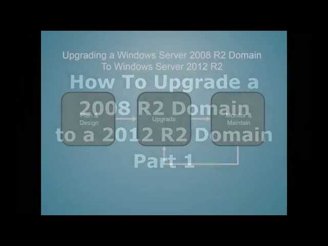 How to Upgrade a 2008 R2 Domain to 2012 R2 Part 1