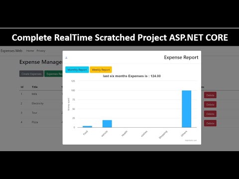 Projects in ASP.NET CORE