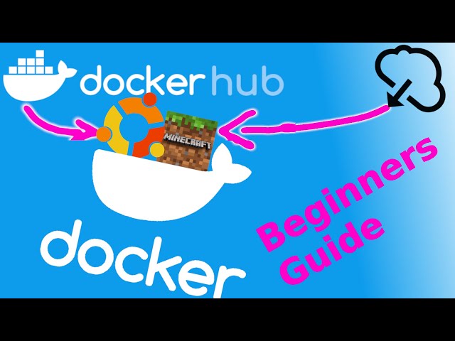 A Beginners Guide to Docker (basic cli commands + building an Image)