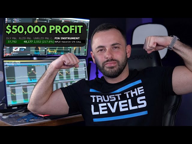 The BREAK & RETEST That Made Me $50,000 | My Largest Profit EVER!