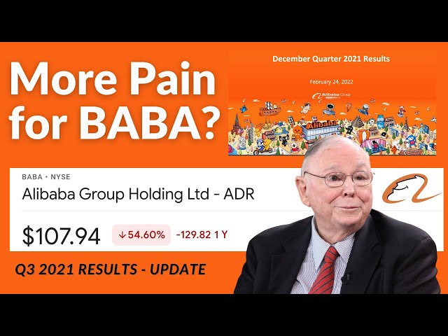 Alibaba Stock (BABA) : Update : Q4 Results