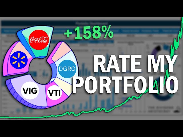 Great Portfolio for Solid Performance and Dividends | Rate My Portfolio