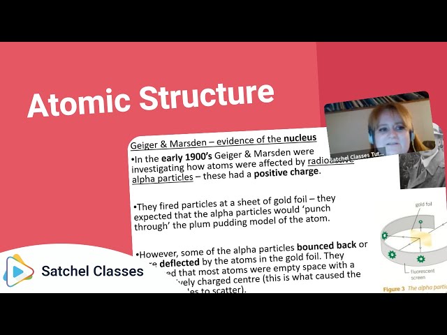 Atomic Structure | Science | Satchel Classes