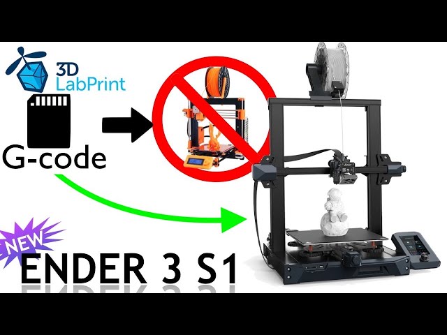 Will a Prusa G-code work in the New Ender 3 S1?
