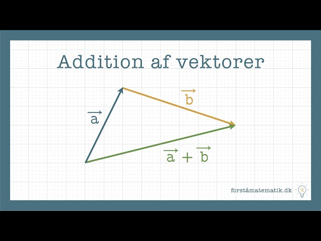 Addition af vektorer